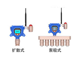 固定式隔爆型臭氧檢測儀