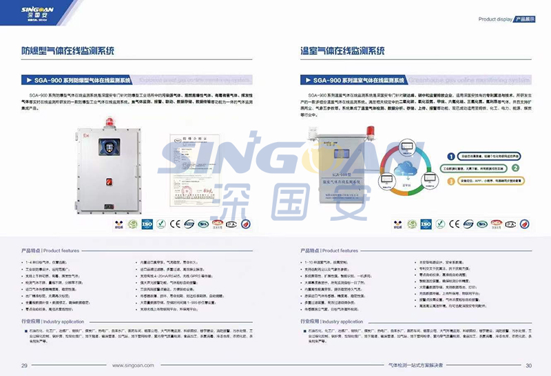 深國安2022氣體檢測儀新版畫冊