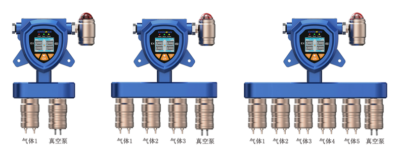 固定一體泵吸式甲基環(huán)己烷氣體檢測(cè)儀
