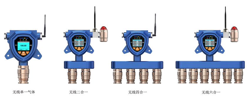 無(wú)線(xiàn)復(fù)合型MDI二苯基甲烷二異氰酸酯氣體檢測(cè)儀