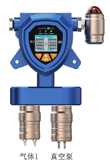 固定一體泵吸式一氯乙烷氣體檢測(cè)儀